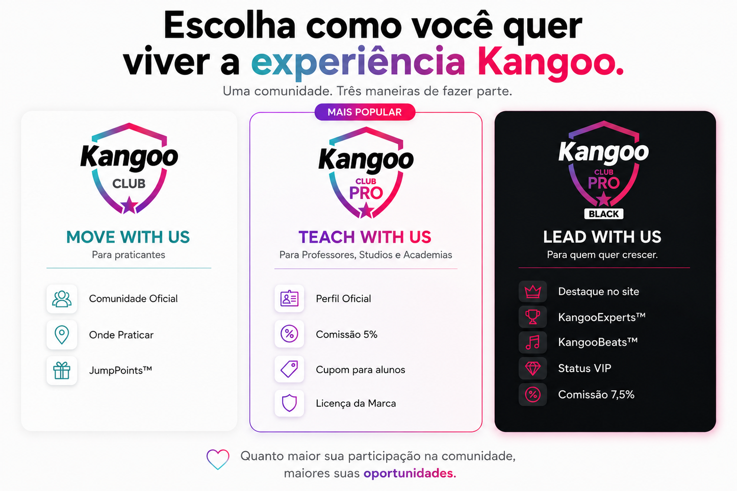 KangooClub PRO